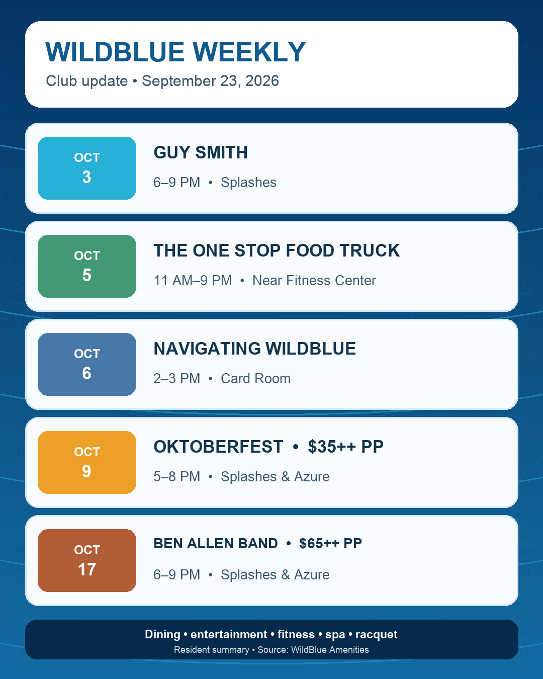 WildBlue Weekly Club Update September 23 highlight card