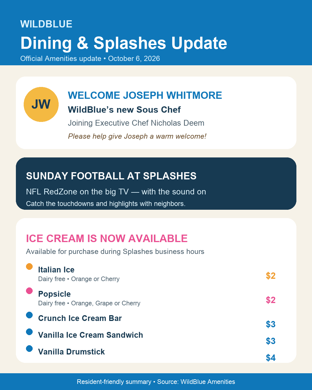What’s new at Splashes: Joseph Whitmore, Sunday football and ice cream prices